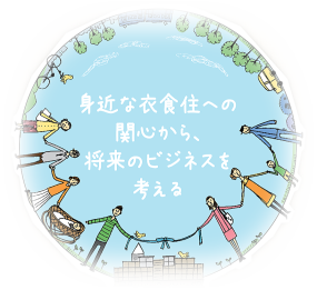 身近な衣食住への関心から将来のビジネスを考える